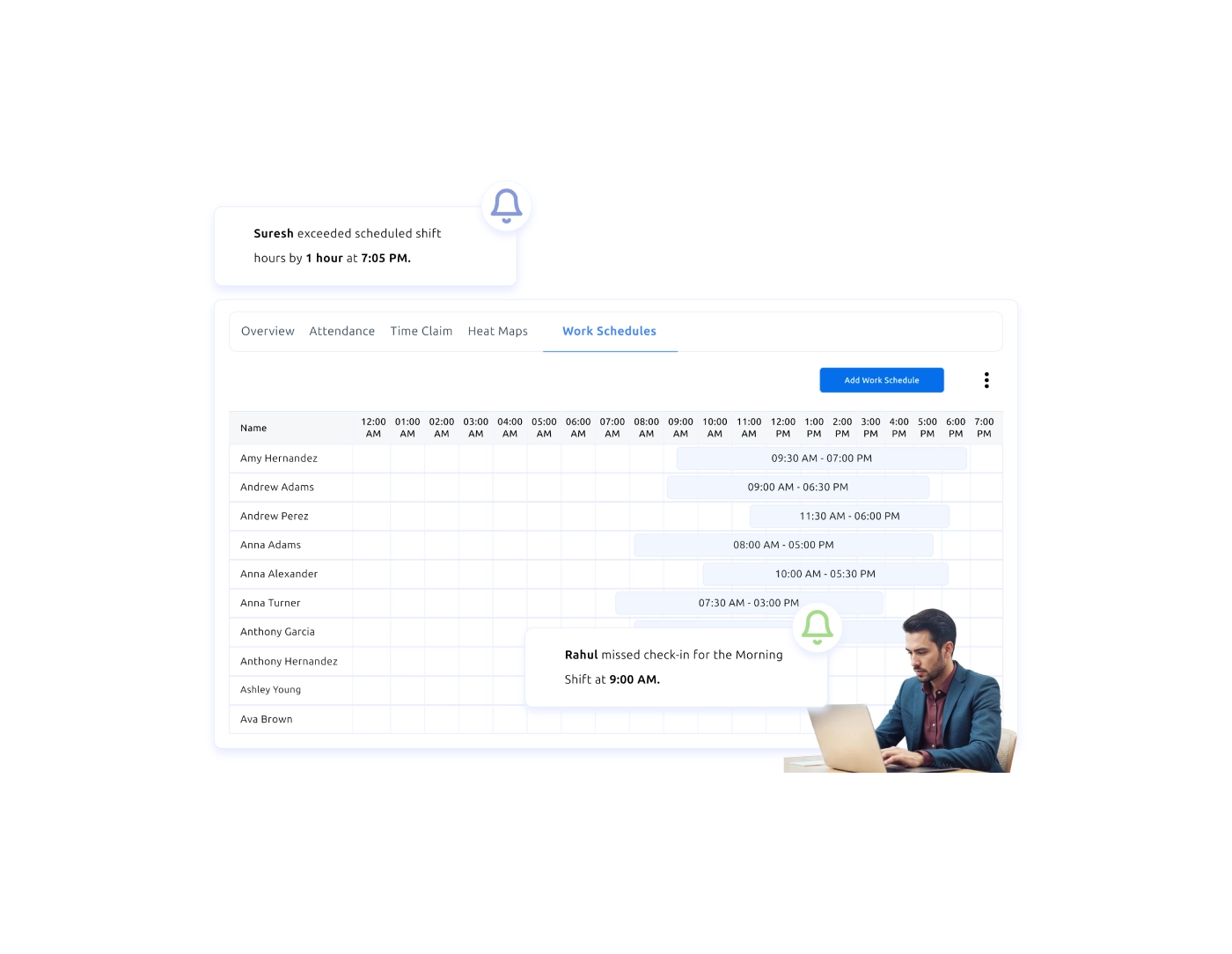 Work Schedule Planning dashboard